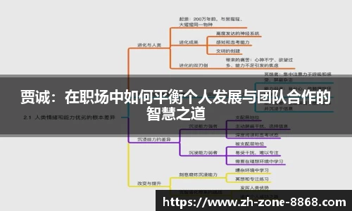 贾诚：在职场中如何平衡个人发展与团队合作的智慧之道